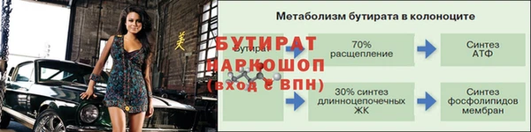 прущая мука Беломорск